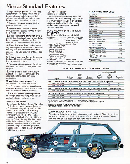 1979 Chevrolet Wagons Brochure Page 4